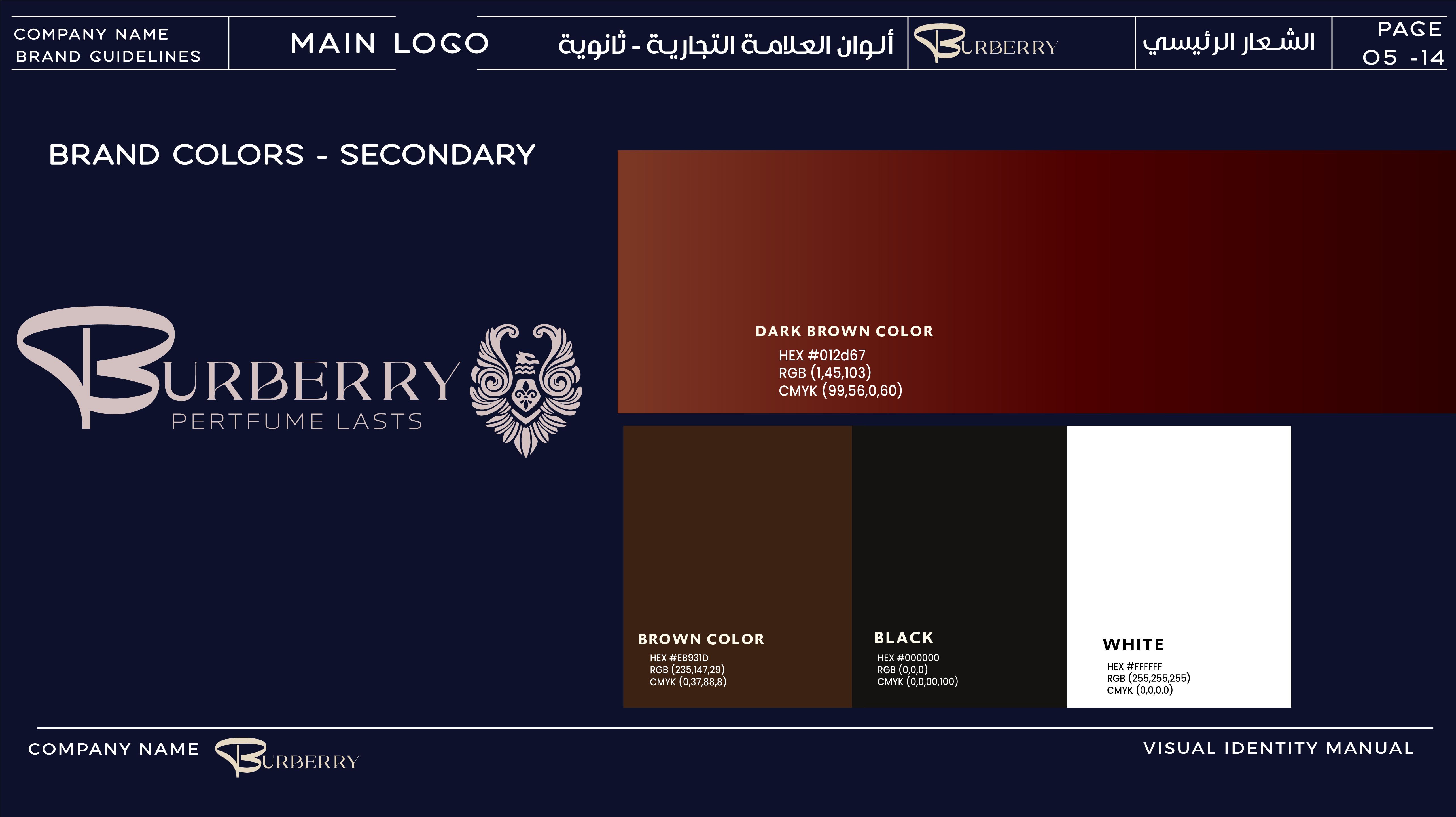 دليل الهوية - صفحة 11